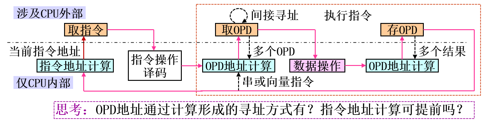 image-20251222025545822