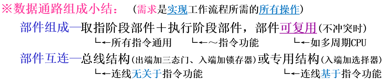 image-20251222111318853