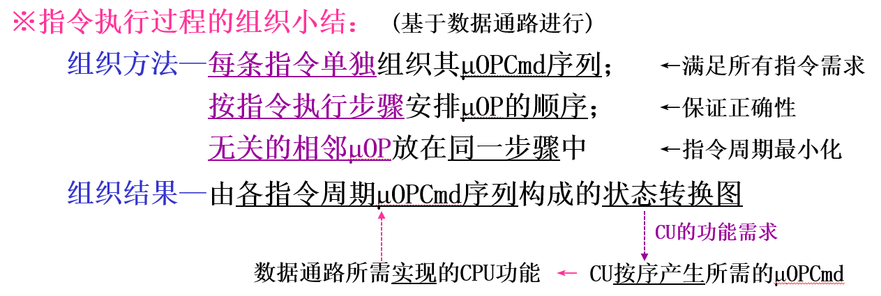 image-20251222115645409