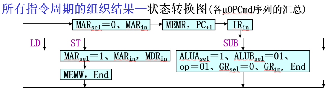 image-20251222115603552