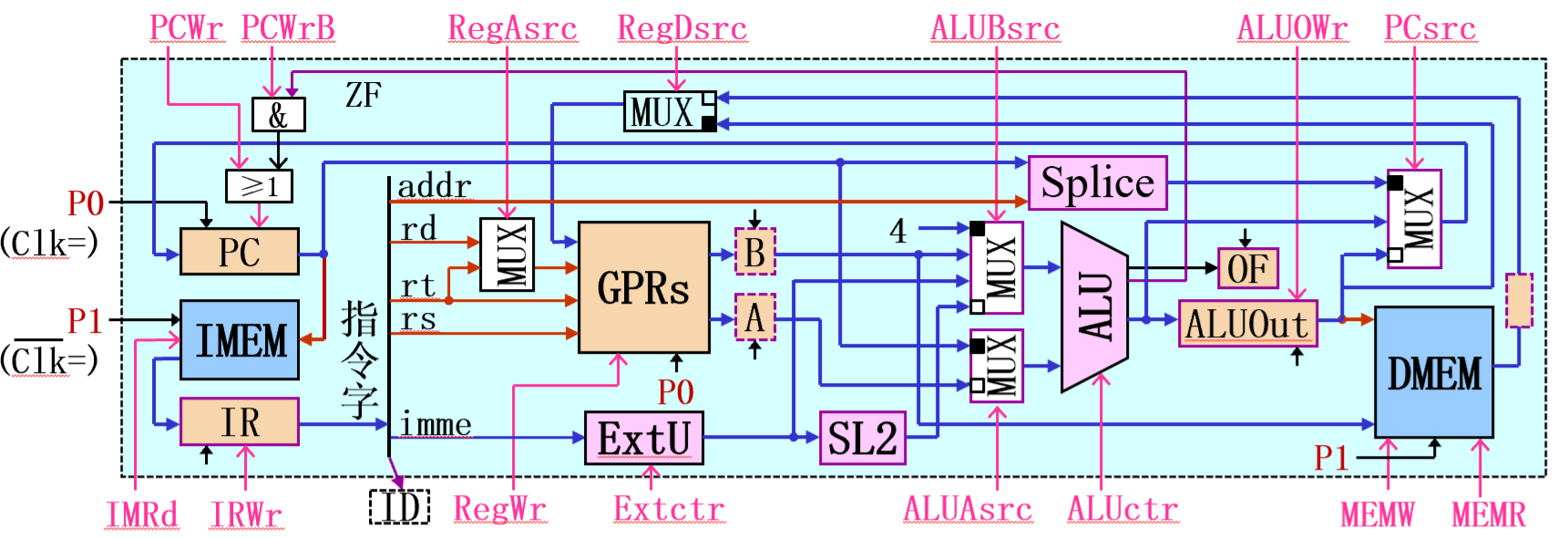 image-20251222145820119