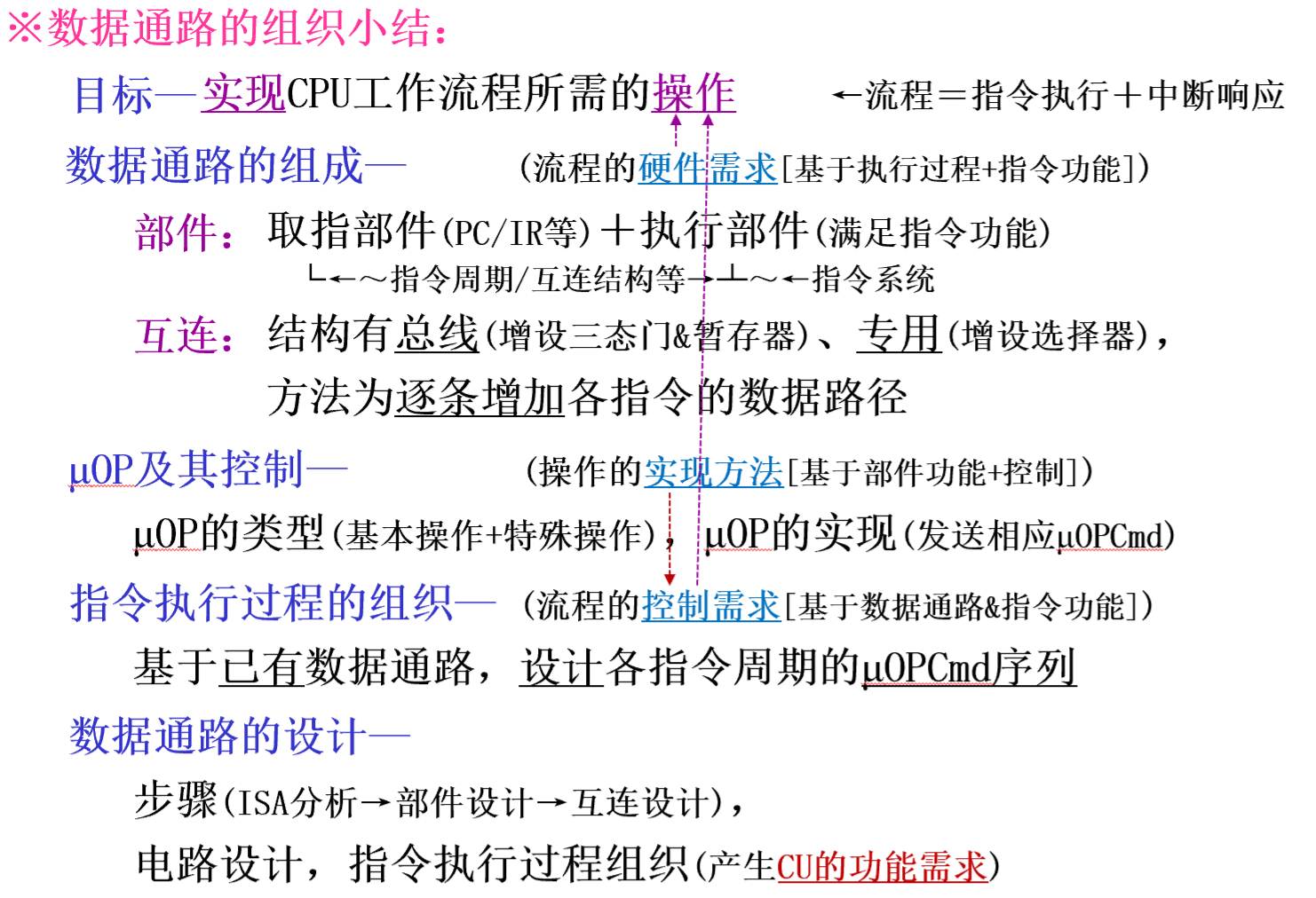 image-20251222151713485