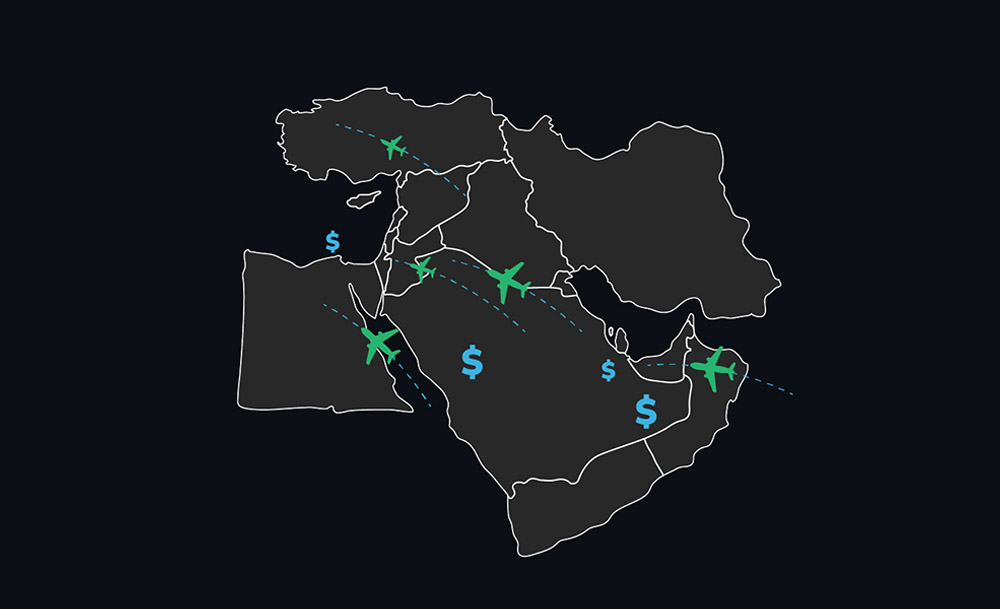 What Are Air Navigation Fees & Why Do They Matter?