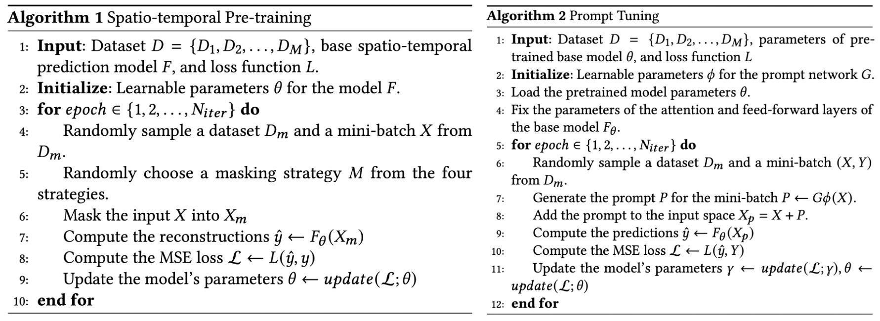 Alg