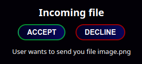 User prompt with accept/decline buttons