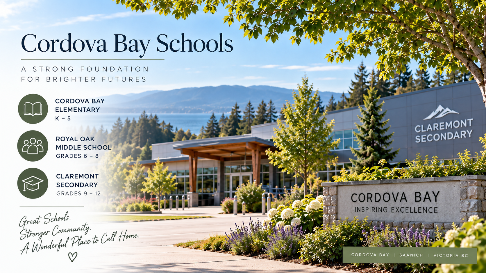 Illustrative Cordova Bay schools community graphic