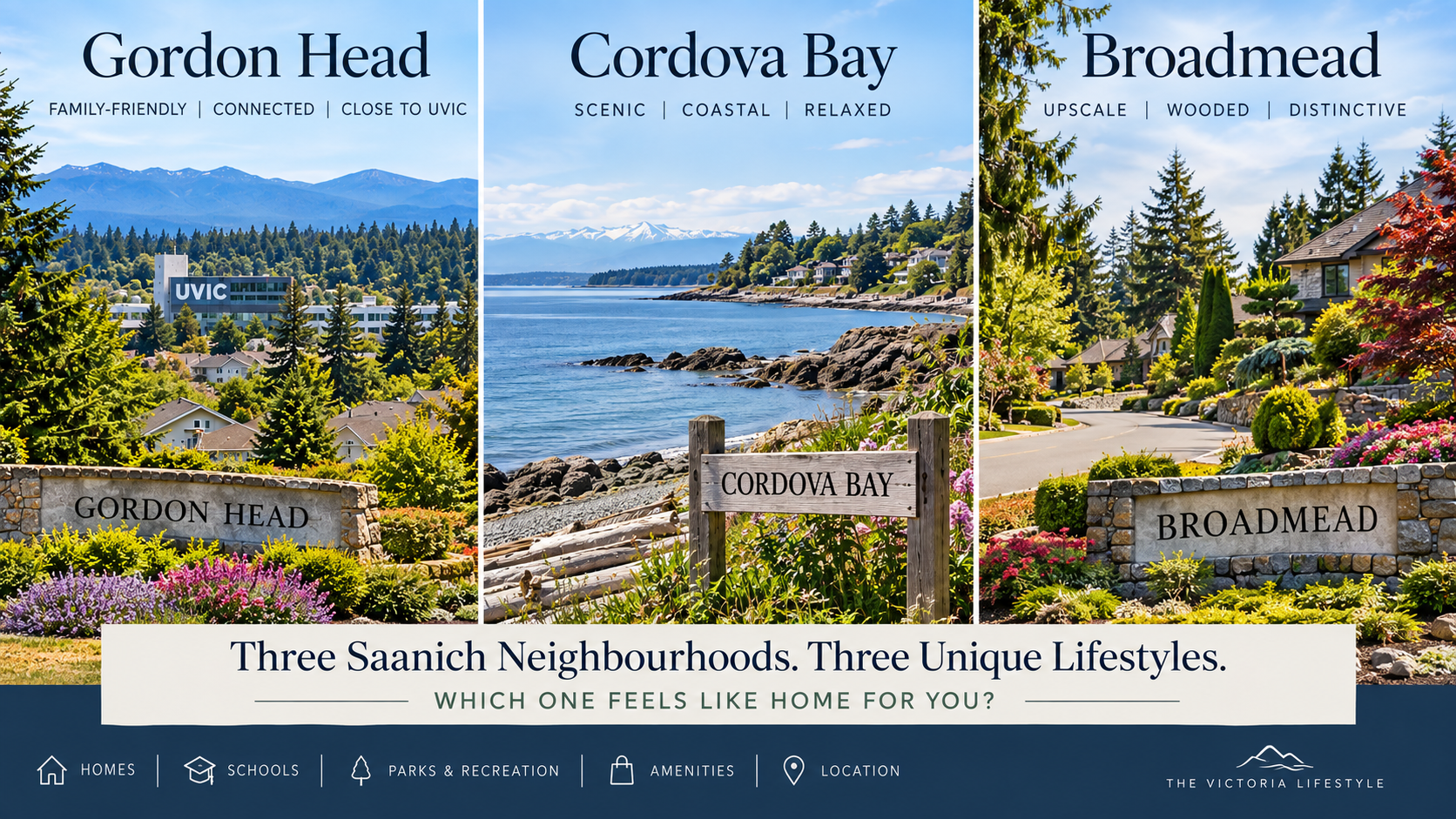 feature image of Gordon Head vs. Cordova Bay vs. Broadmead: Which Saanich Neighbourhood Is Right for You?
