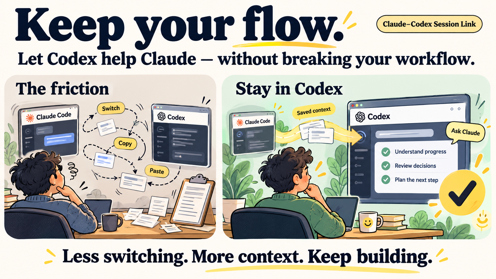 Keep your flow: let Codex help Claude without switching windows or copying conversation history