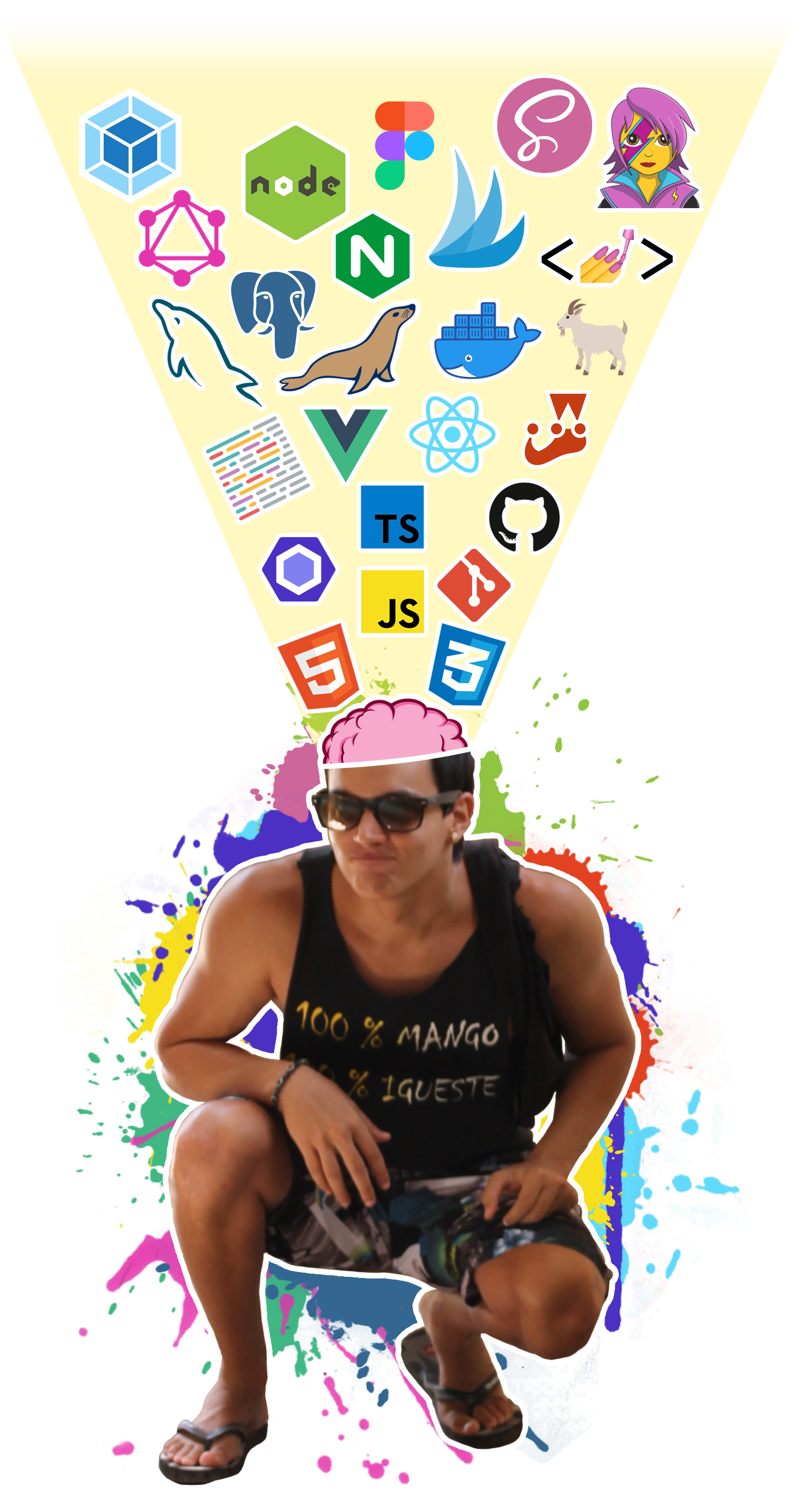 ddiaalv profile