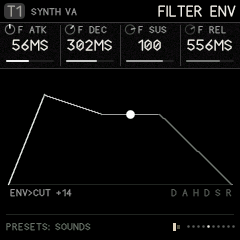 The FILTER ENV