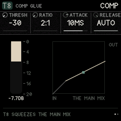 COMP: the gain reduction and the curve
