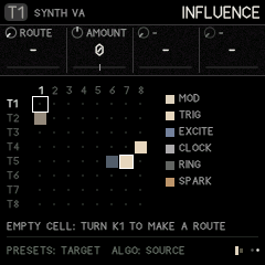 The INFLUENCE grid