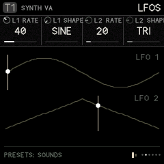 LFOS