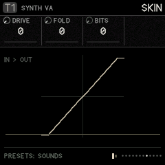 SKIN page