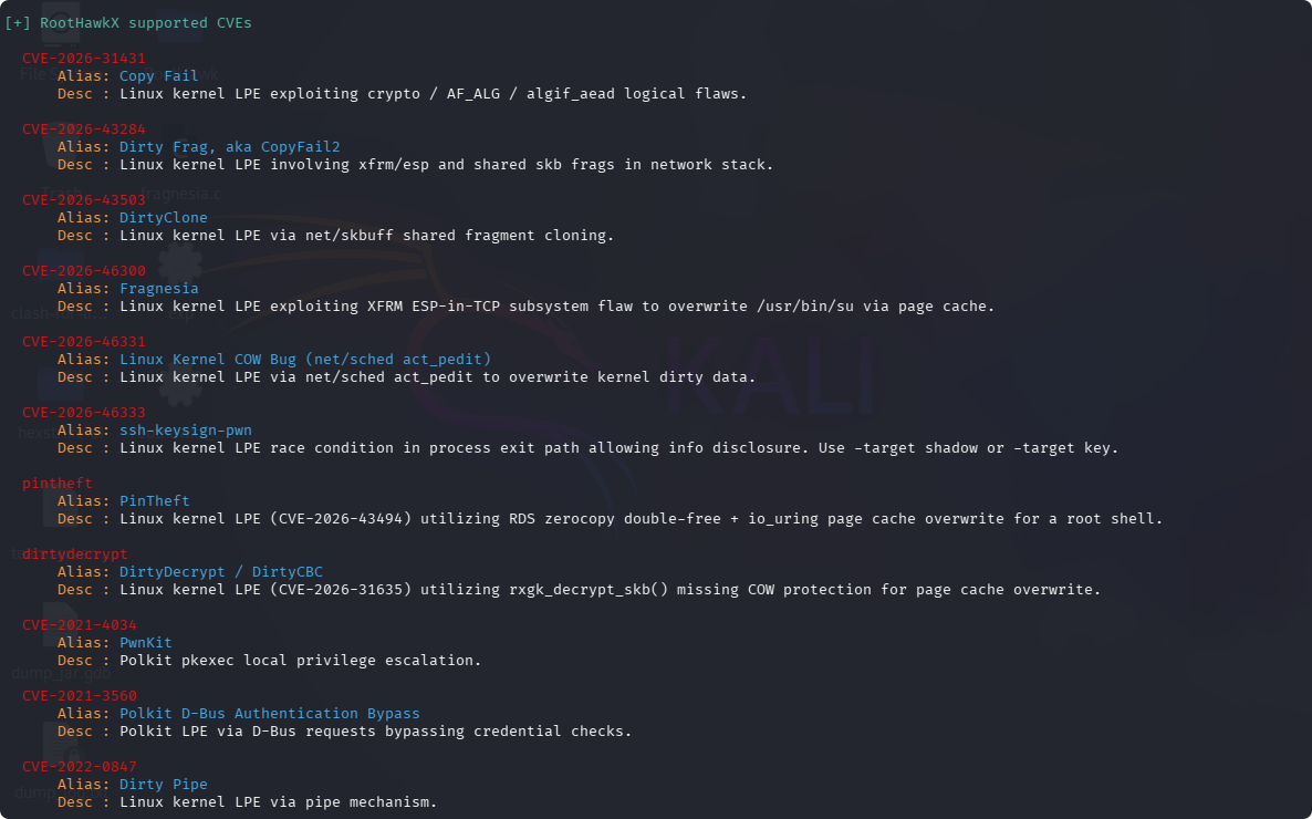 modules
