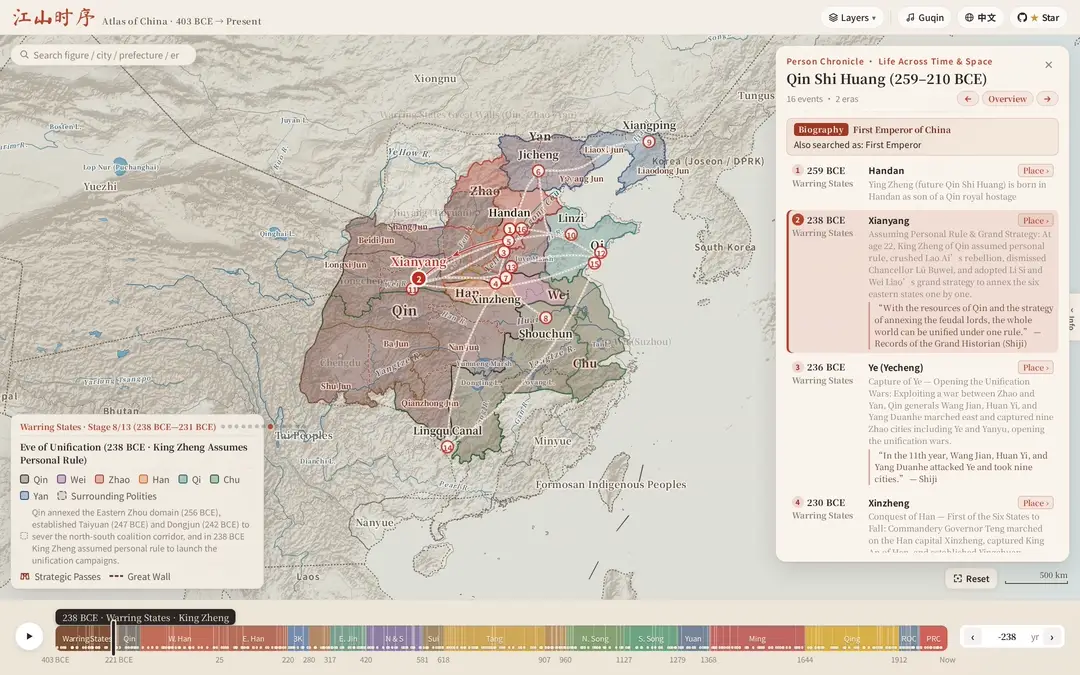 Chronicles of the Realm — 15s Interactive Overview (Warring States Unification, 2,400-Year Dynastic Scrubbing, Chang'an Place Genealogy & Su Shi's Exile Route)