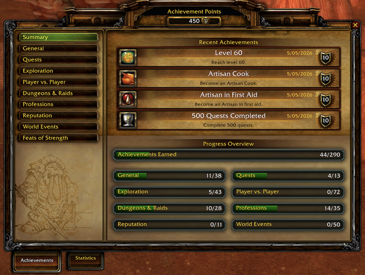 Achievement summary frame