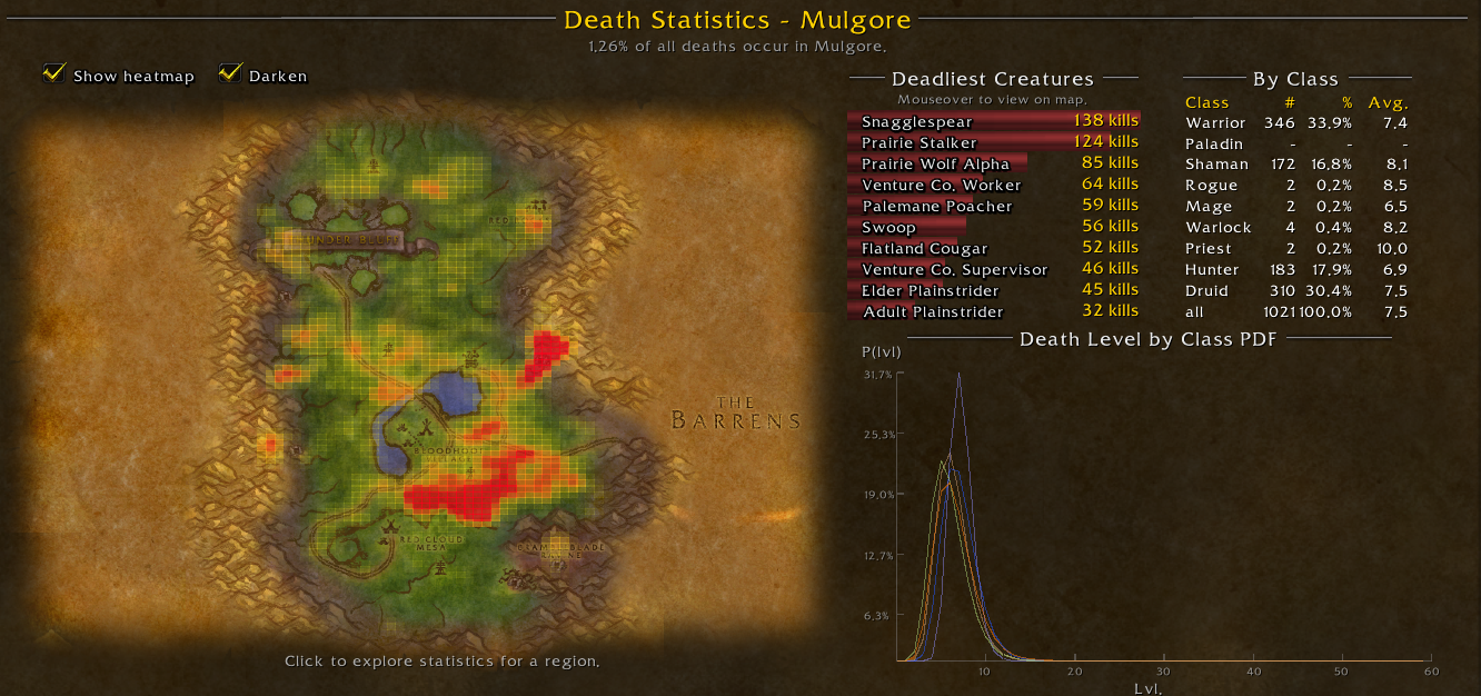 octocat