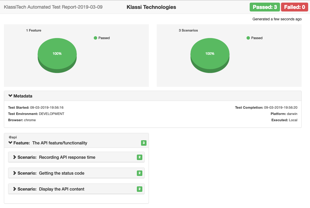 Cucumber HTML report