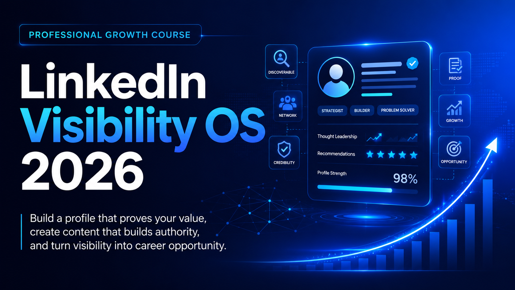 LinkedIn Visibility OS 2026 course banner
