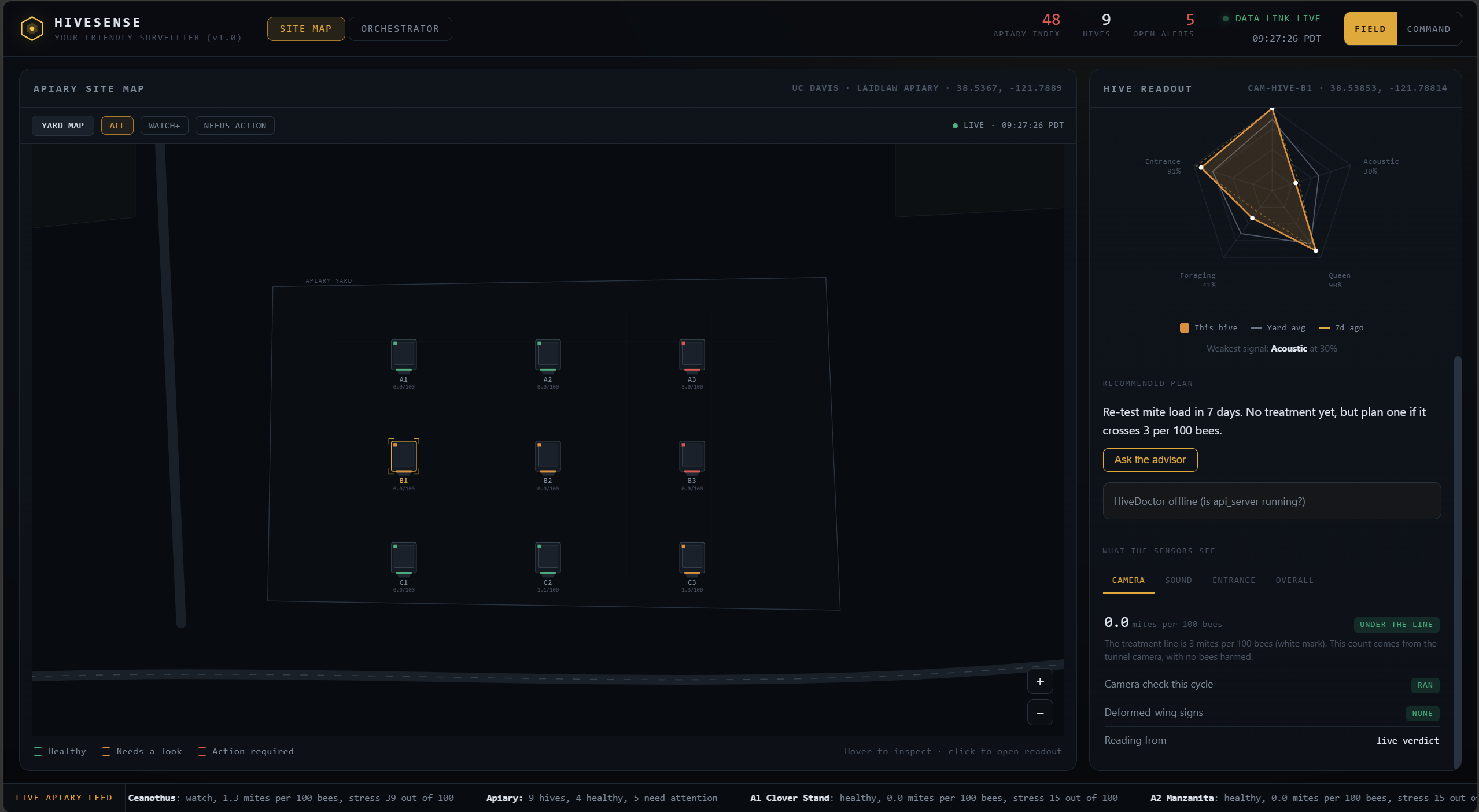 Dashboard: per-hive detail and live operations log
