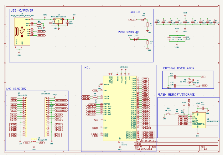 MyDevboard, from the project README