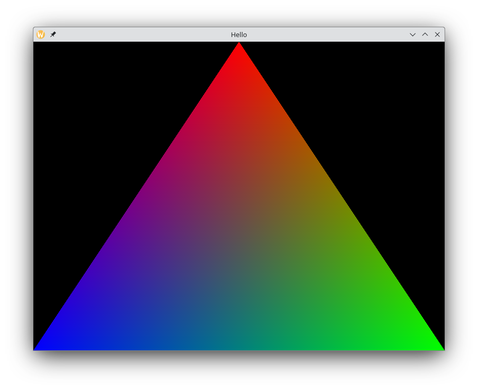 hello world triangle