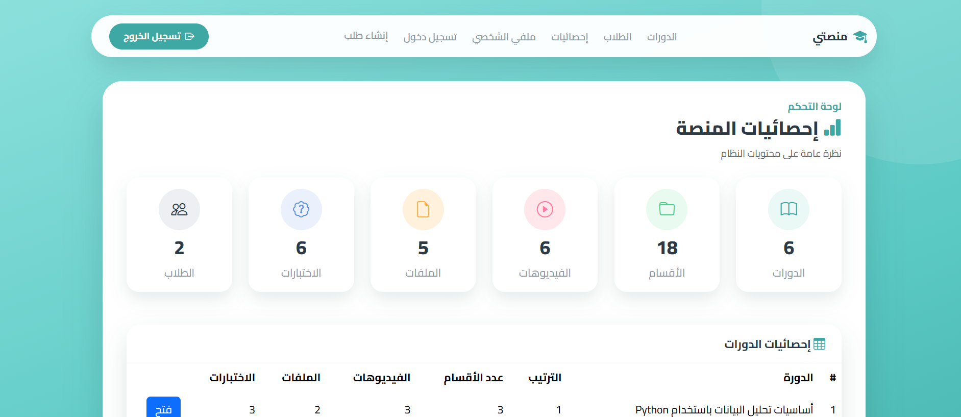 Project 