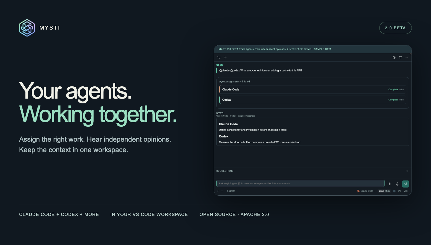 Mysti 2.0 BETA — Your agents. Working together.