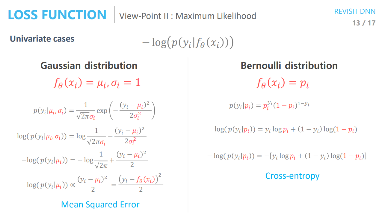 Loss_functions_MLE