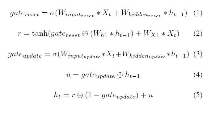 formulas