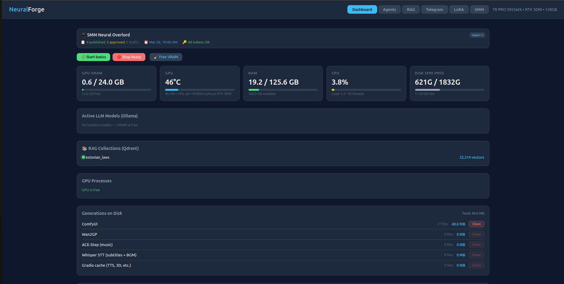 NeuralForge Dashboard — metrics, services, monitoring