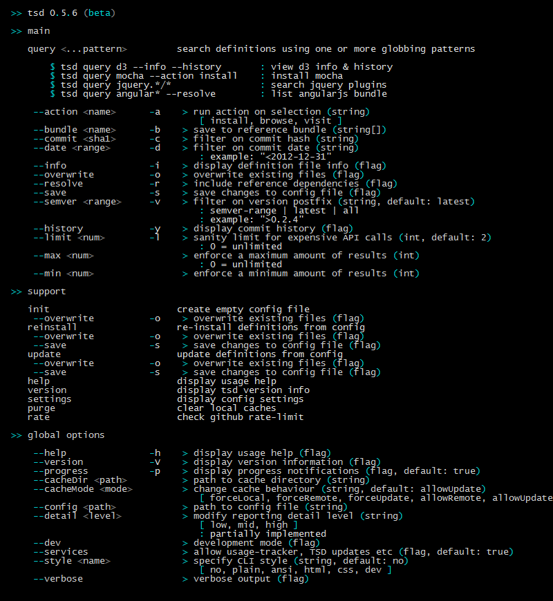 Cli command line. Default String ноутбук. Cli Commands. SNR cli Commands. Git check-ignore -v.