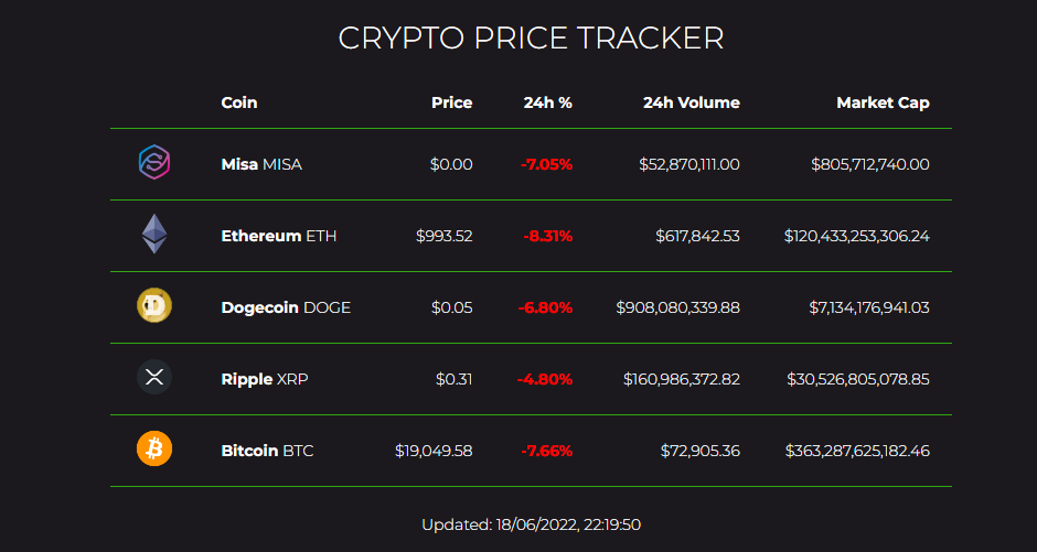 misa crypto