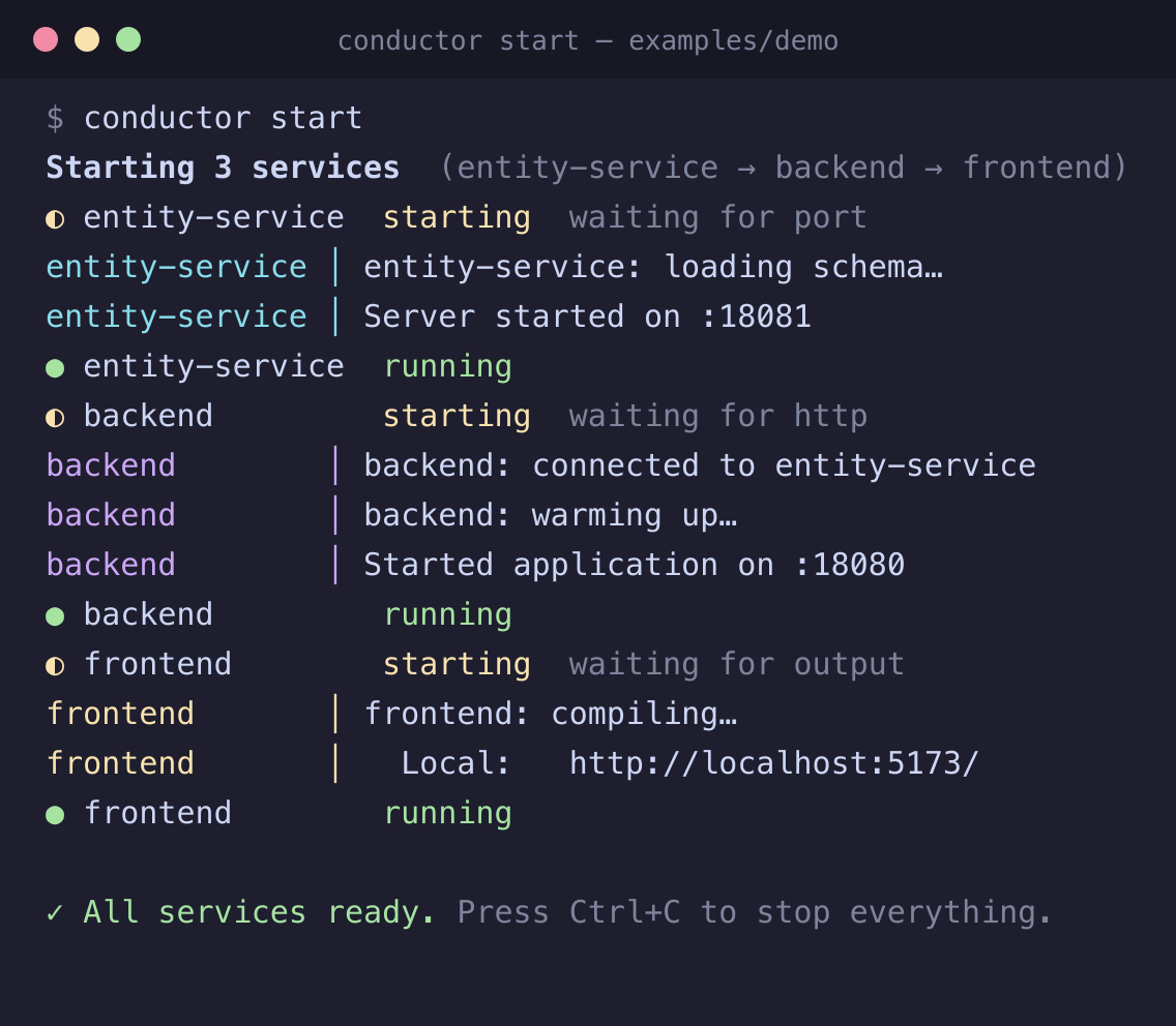 Conductor starting three services in dependency order