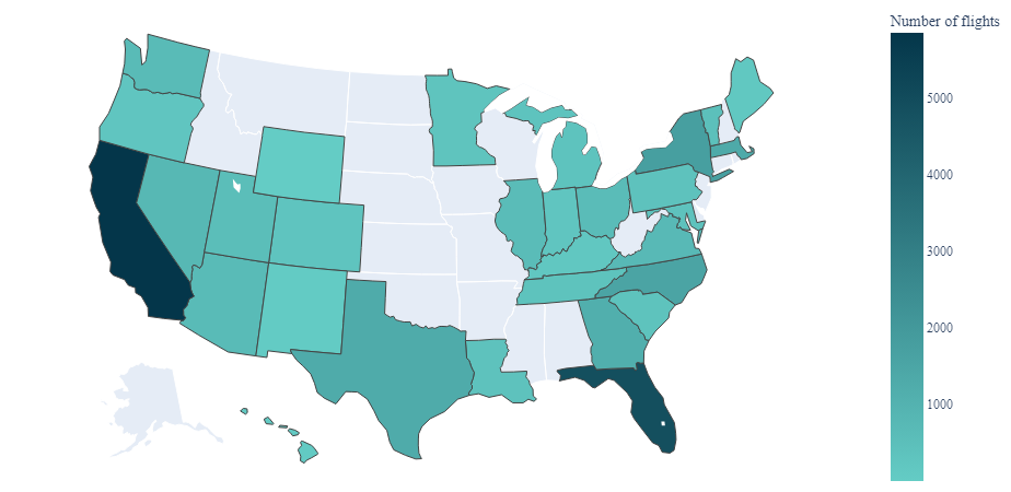 dest_states