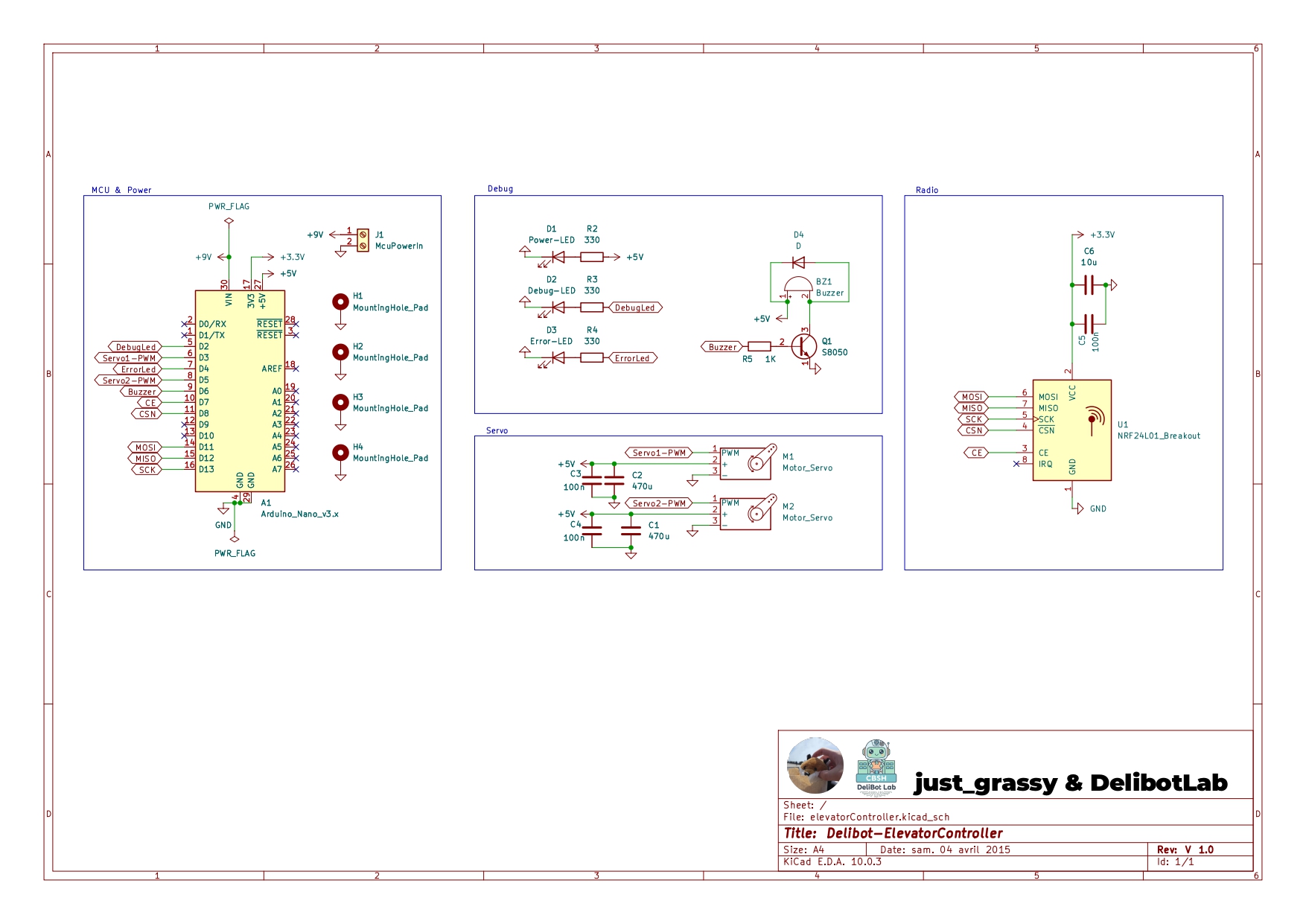 Elevator-Controller, from the project README