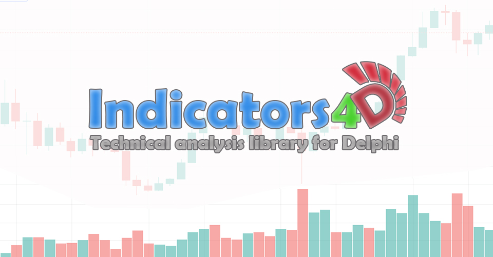 Indicators4D Logo