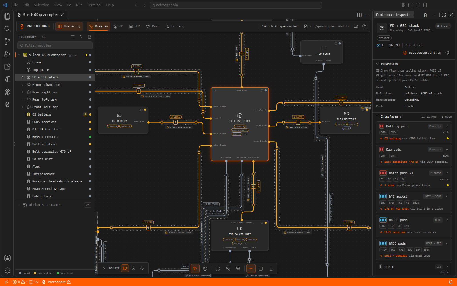 The system diagram, with the hierarchy and the Inspector