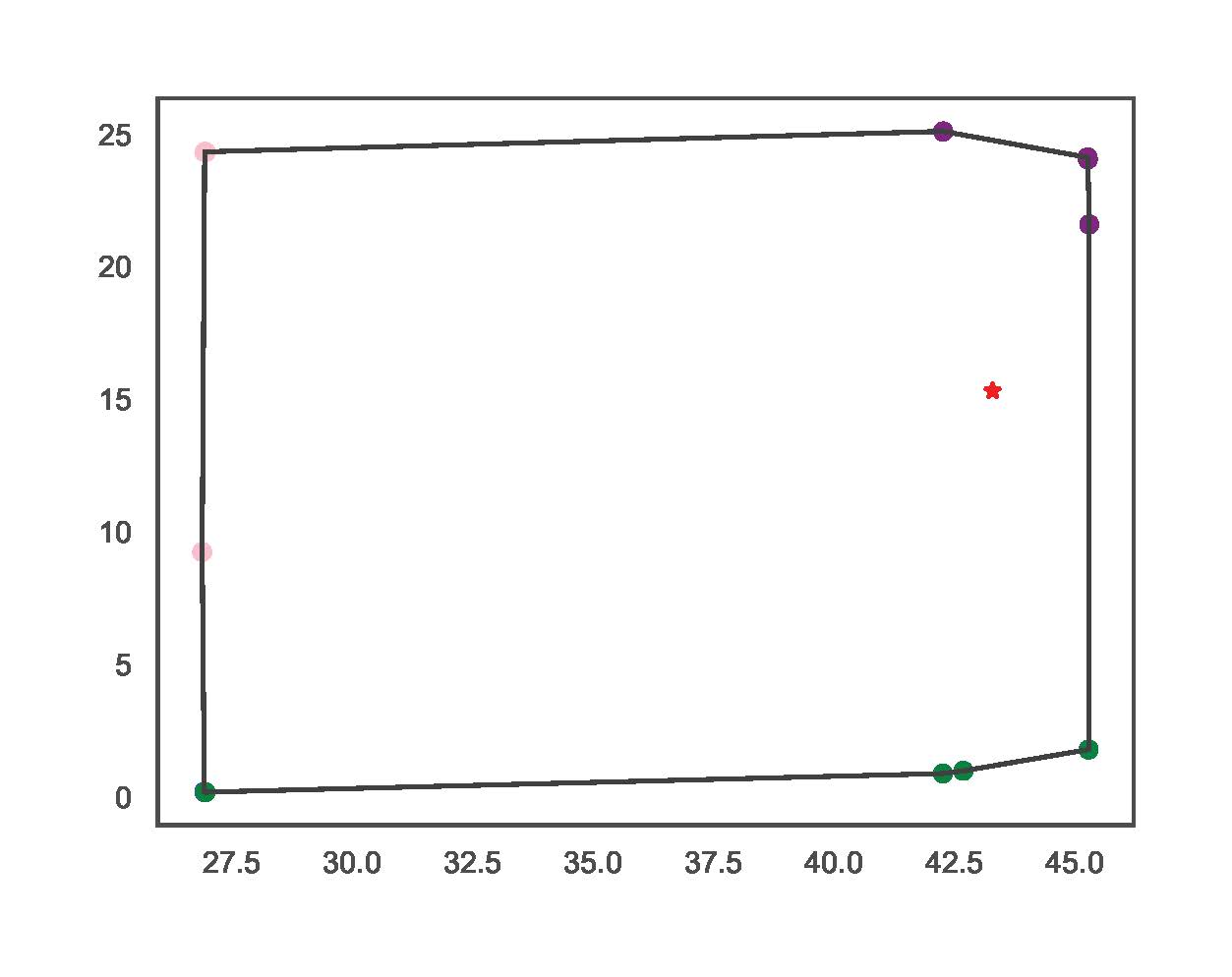 GitHub - Demetris-Ch/TensorConvolutionFlexibility: A Python Package for ...