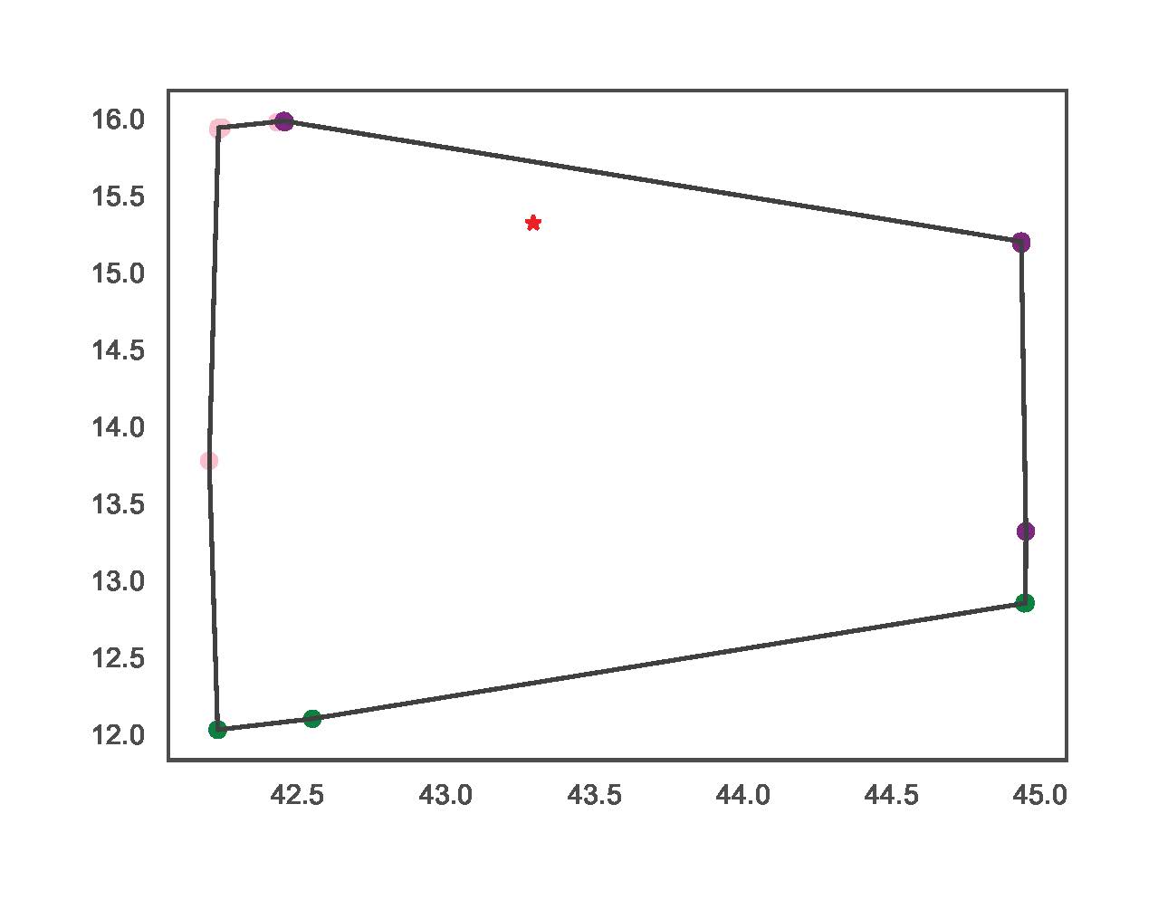 GitHub - Demetris-Ch/TensorConvolutionFlexibility: A Python Package for ...