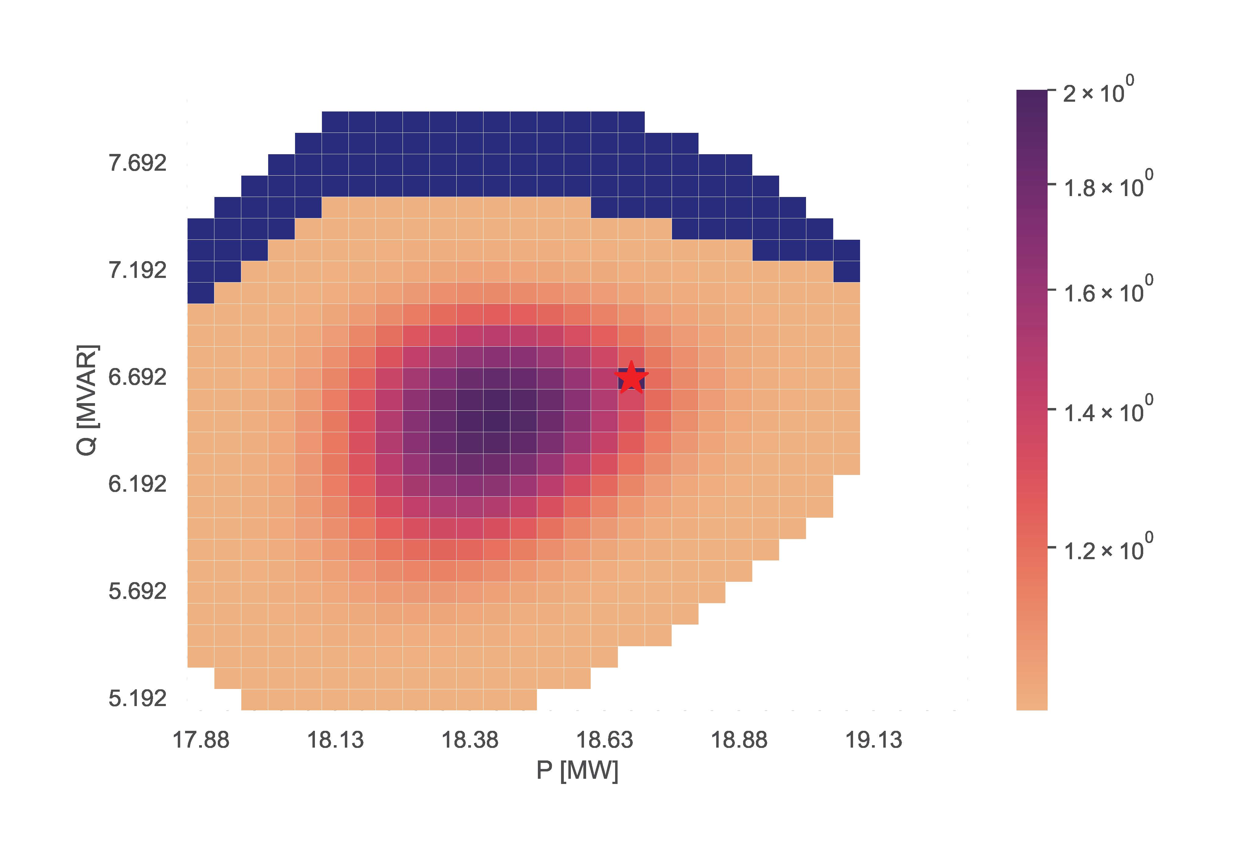 GitHub - Demetris-Ch/TensorConvolutionFlexibility: A Python Package for ...