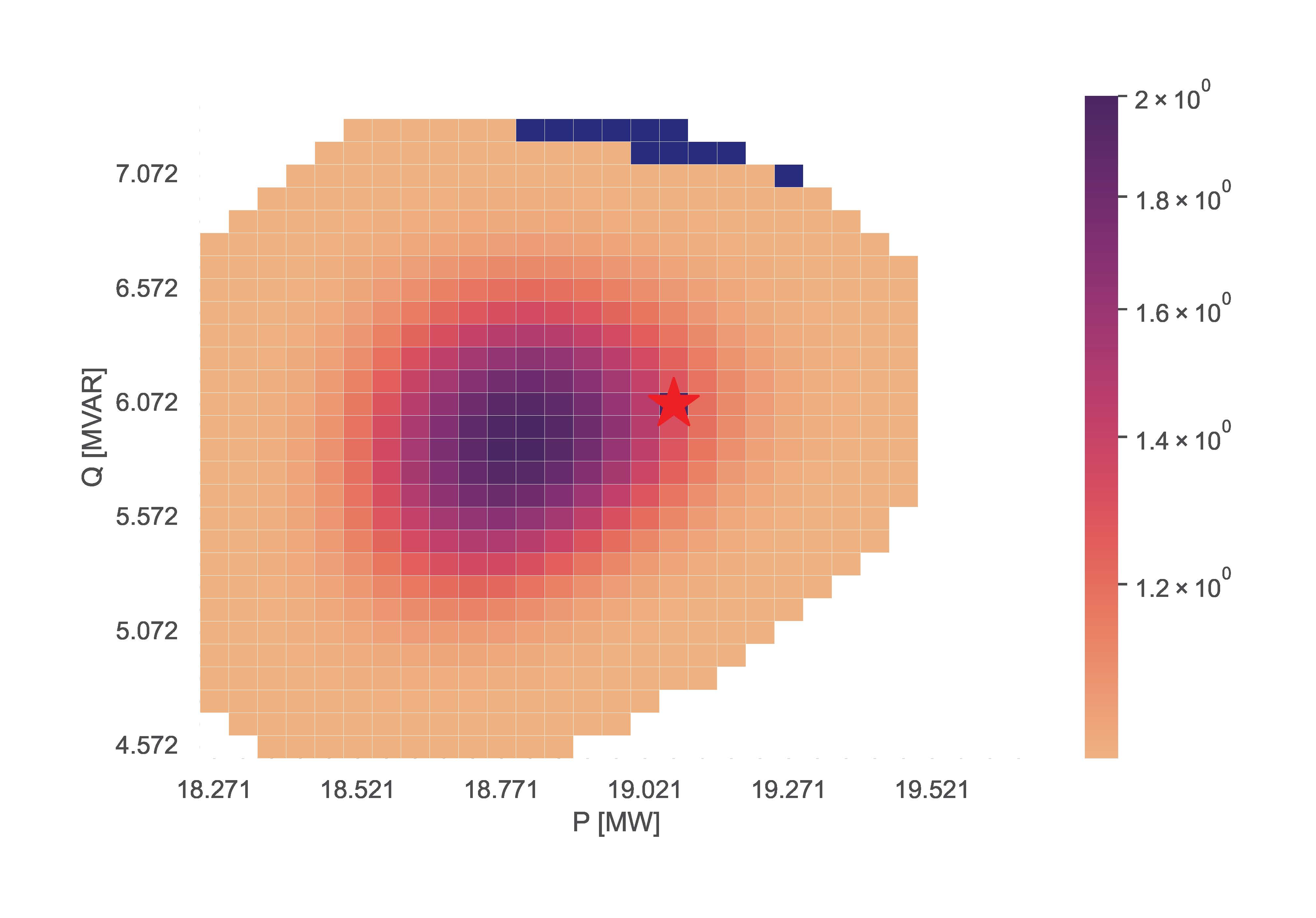 Convolution Tensor Layout GitHub - Demetris-Ch/TensorConvolutionFlexibility: A Python Package for ...