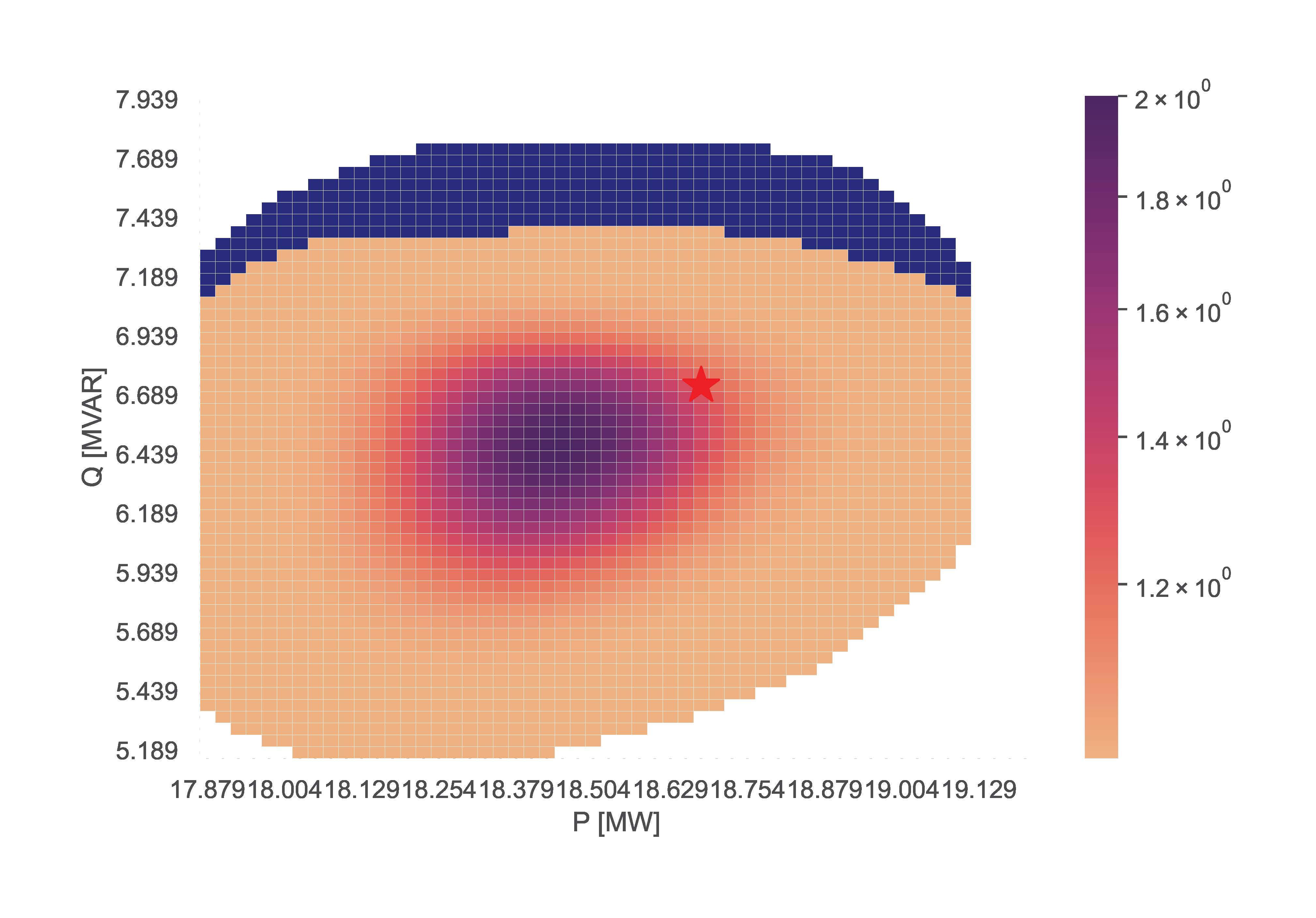 GitHub - Demetris-Ch/TensorConvolutionFlexibility: A Python Package for ...