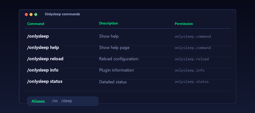 Commands Preview