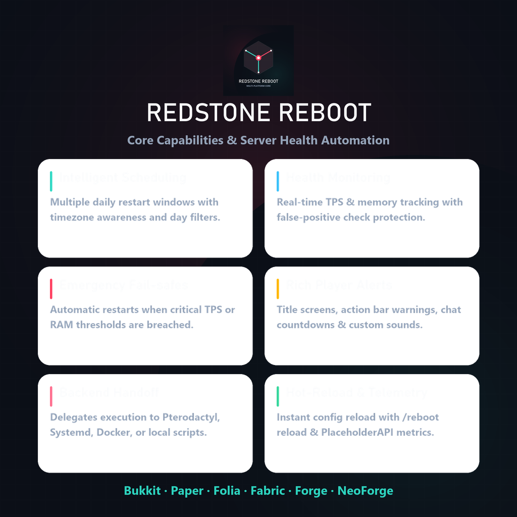 RedstoneReboot Features