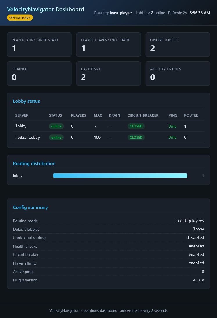 Live VelocityNavigator 4.3.0 dashboard