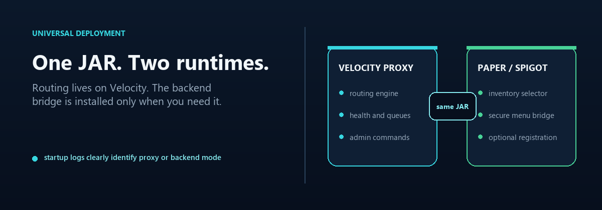 Velocity proxy and feature-dependent backend bridge