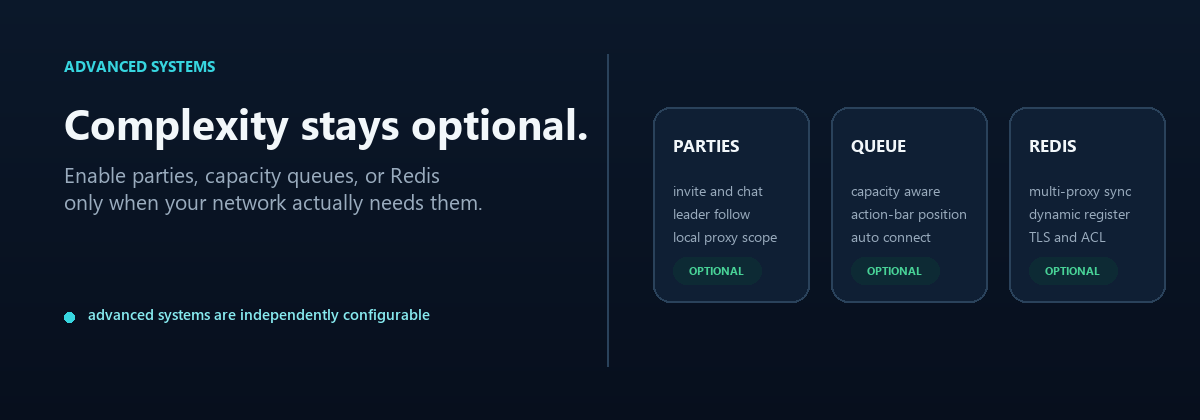 Optional parties, queues, and Redis