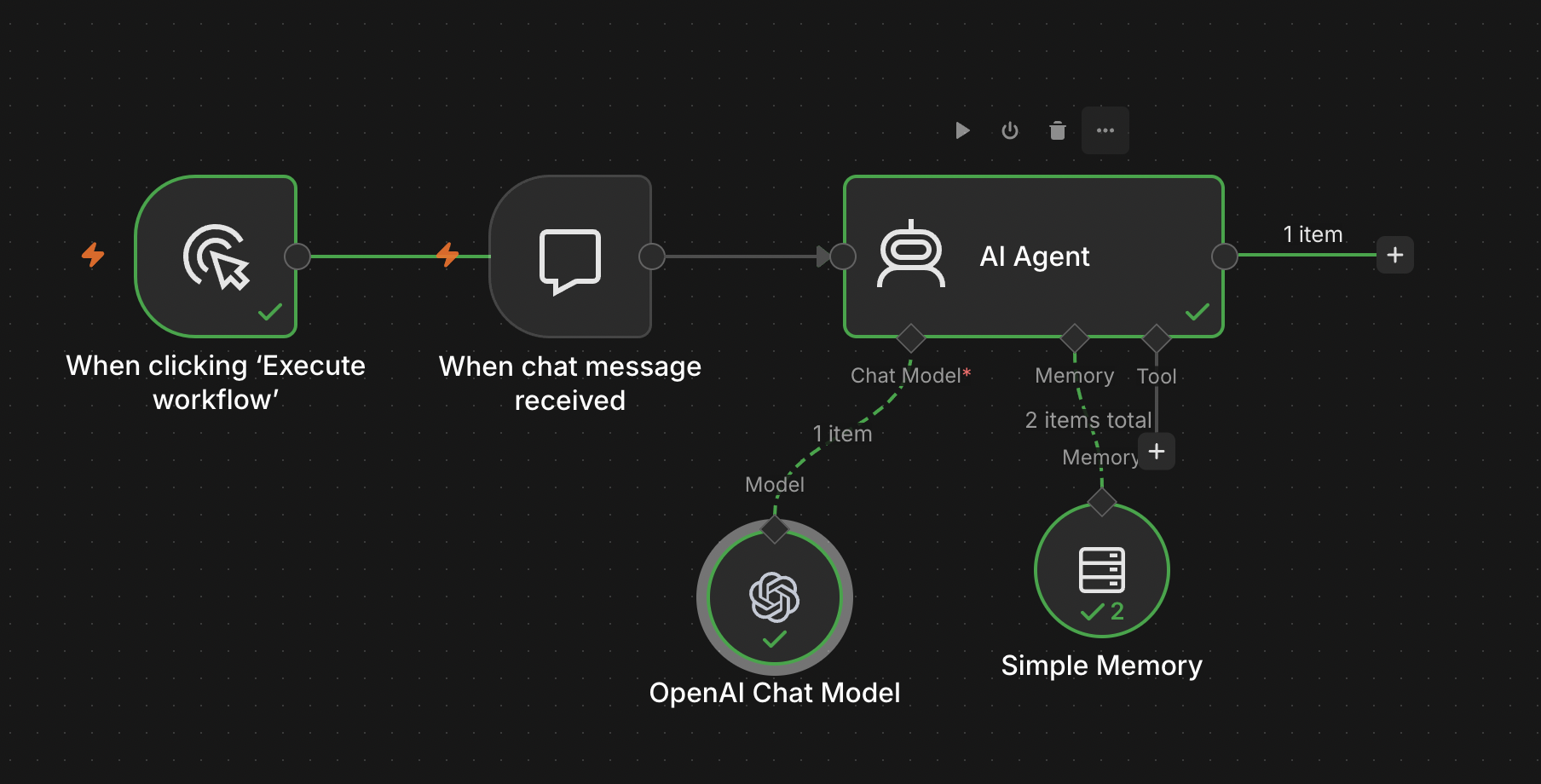 n8n workflow with a chat trigger, AI Agent, OpenAI Chat Model, and Simple Memory